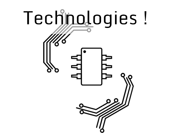 Algotrack Technologies