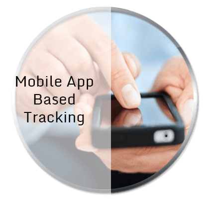Mobile App Tracking Solutions